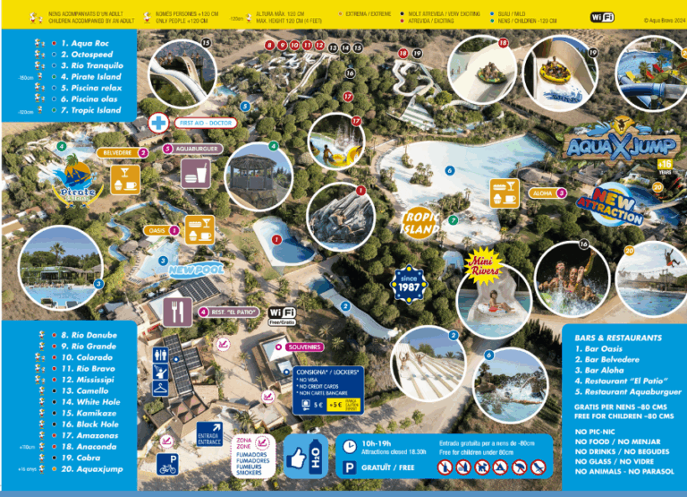 Aquabrava en Roses, uno de los parques acuáticos más completos de Cataluña