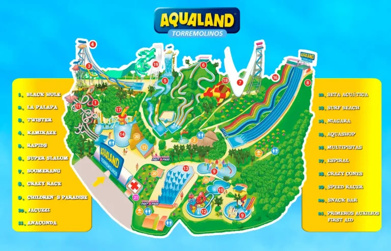 Foto: Aqualand Torremolinos